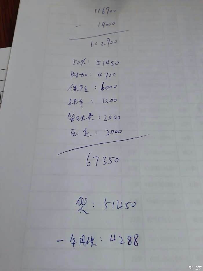 比亚迪金融关于贴息贷年利率3.93纯属骗人