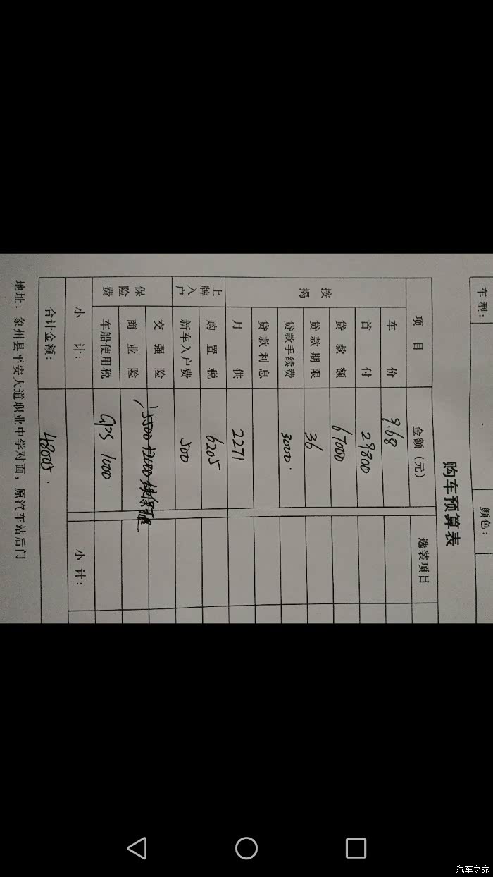 杭州西博车展给的贷款价格，各位大神看看