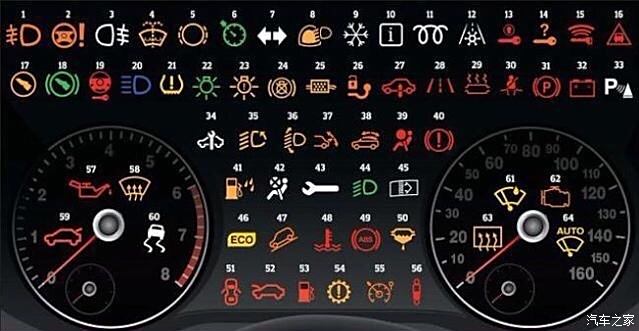 每当仪表盘显示各种符号时,很多车主朋友不知道代表什么意思或故障,发