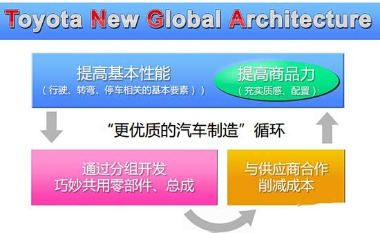 什么叫三公平台 500_wKgH3FhjifCAcfjMAADoexvaOmc928.jpg