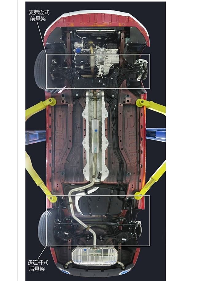 新款mg6这底盘结构看着眼熟