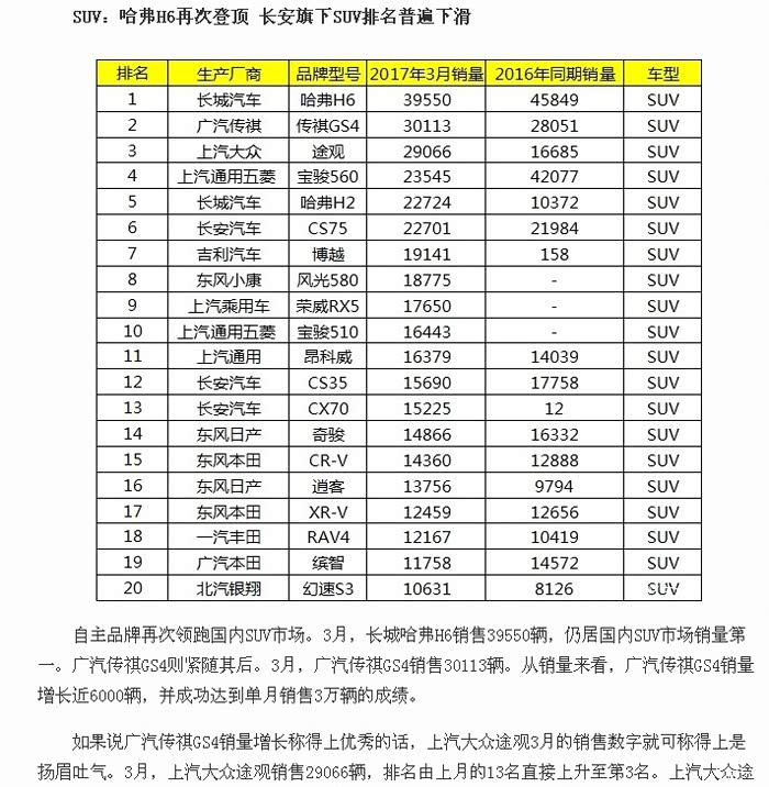长安区排名_石家庄长安区地图