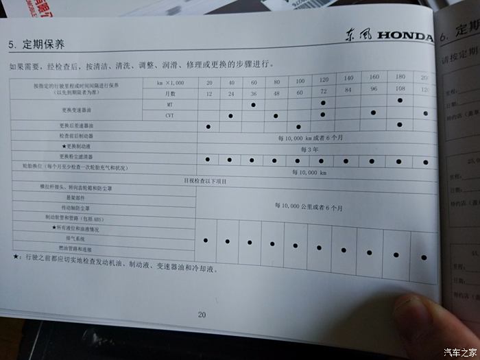 2017款crv尊贵版武汉平价秒提现车附详细选车提车上牌全过程