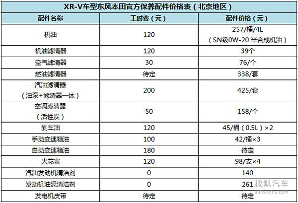 【图】保养价格先知道。北京地区的,请叫我雷