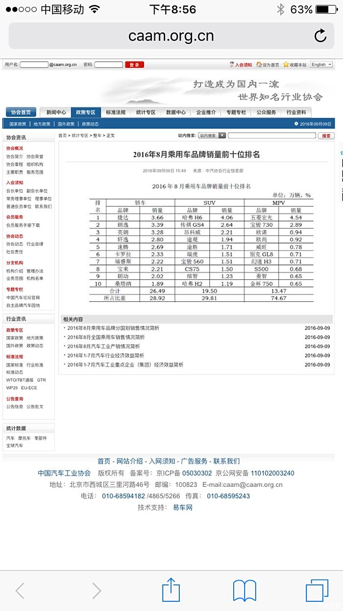 【图】中国汽车工业协会发布的8月销量