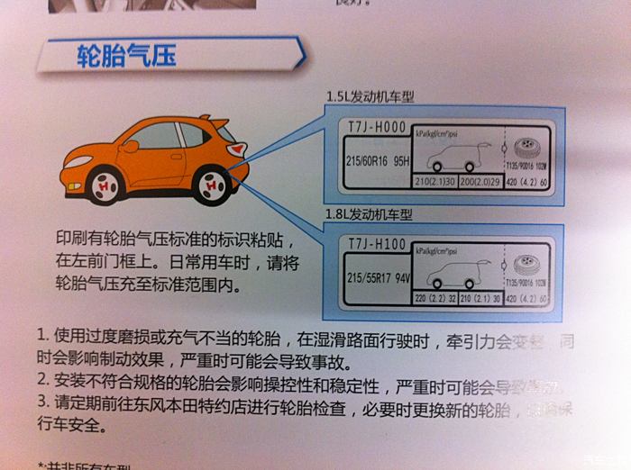 xrv胎压多少