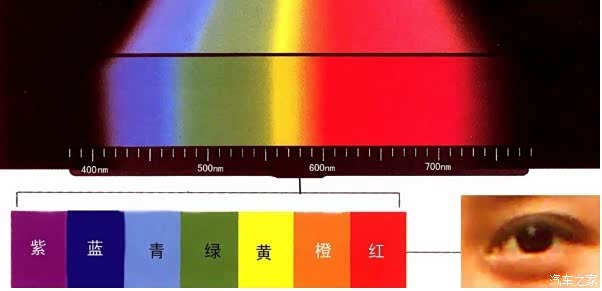 伟德bv1946官网-汽车流通协会：2025年保时捷保值率6734%第一