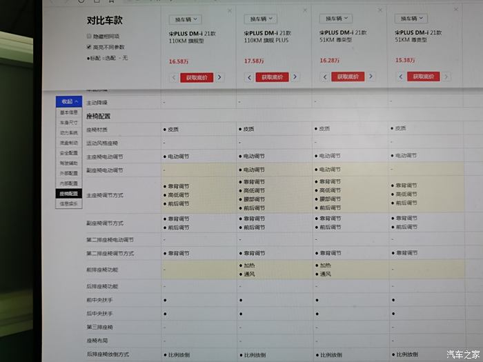 宋plus dmi的配置表出来了.