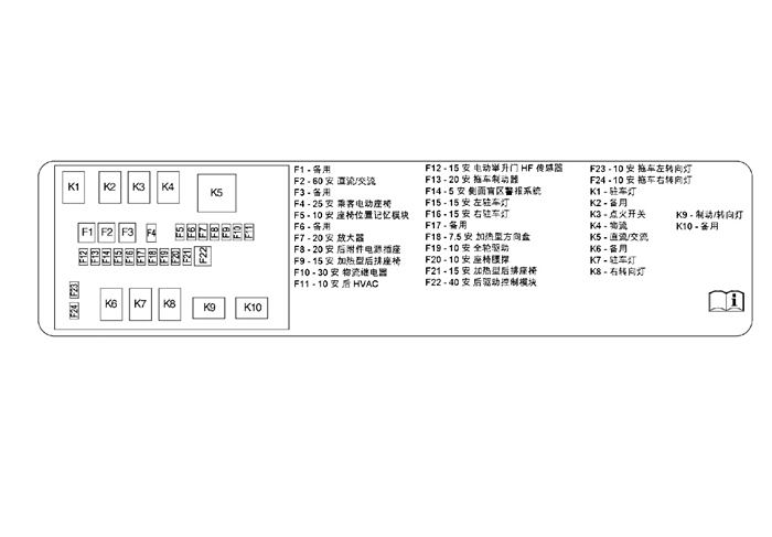 昂科威保险盒说明书