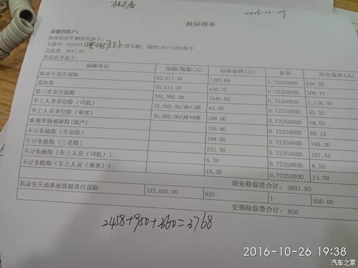 【图】第二年人保给的车险报价单,老手给点儿