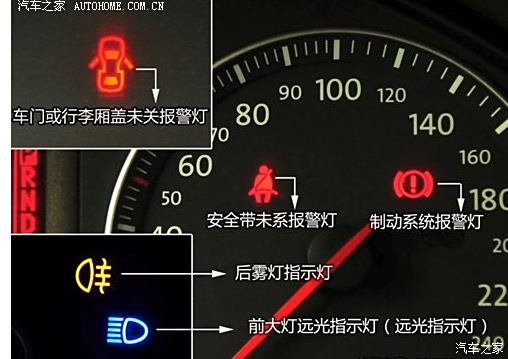 【图】仪表盘右侧红色叹号亮_宝来论坛_汽车之家论坛