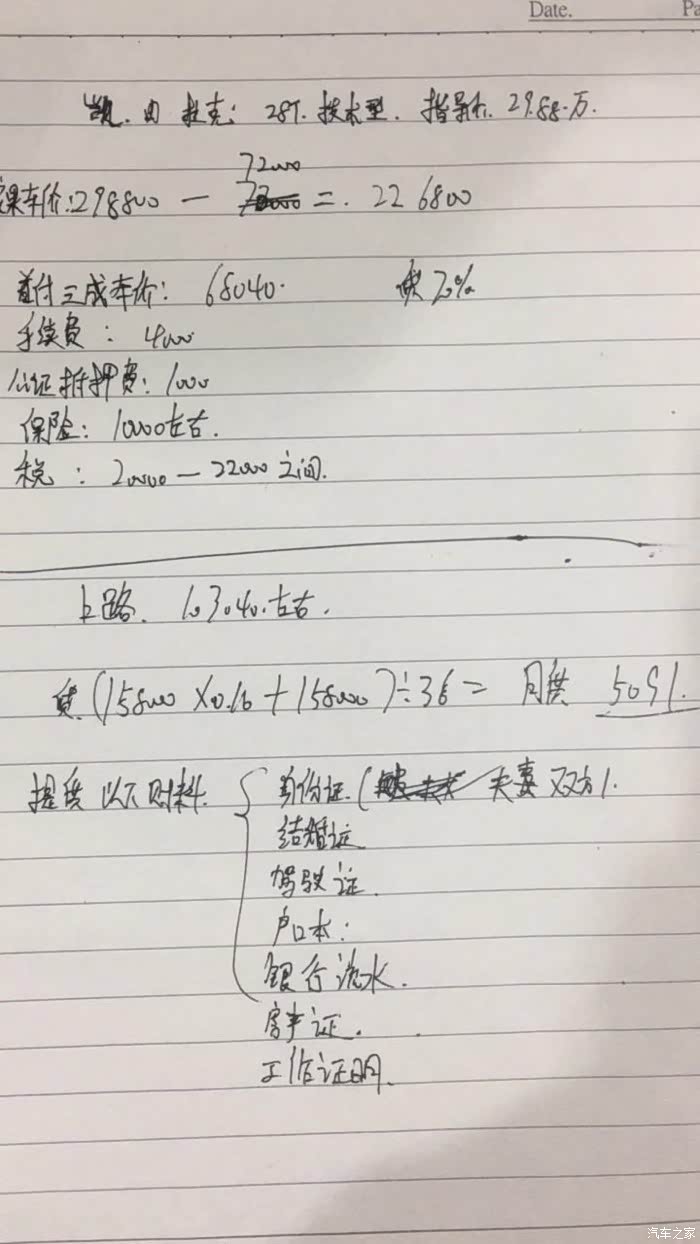 请问各位，招商银行信用卡汽车分期划算吗？