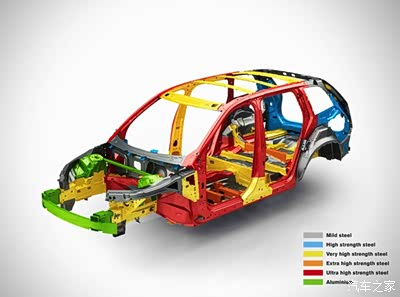 关于笼式车身、3H车身、GOA车身图解(转自网