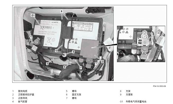 【图】200电瓶更换_奔驰slk级论坛_汽车之家论坛