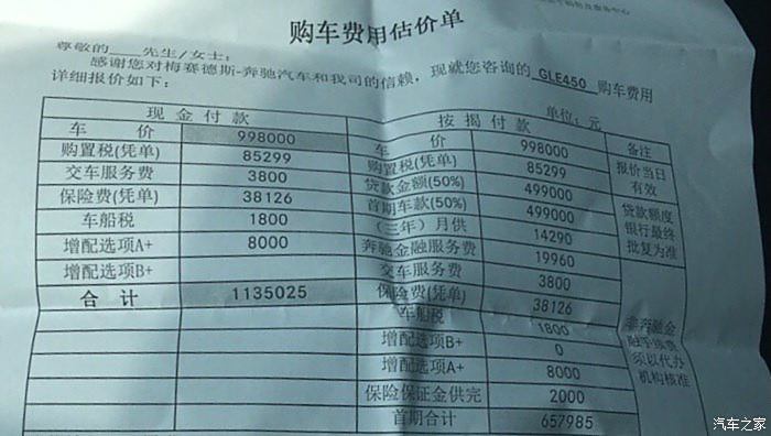 【图】天啦噜,原来平行进口车购置税这么低。