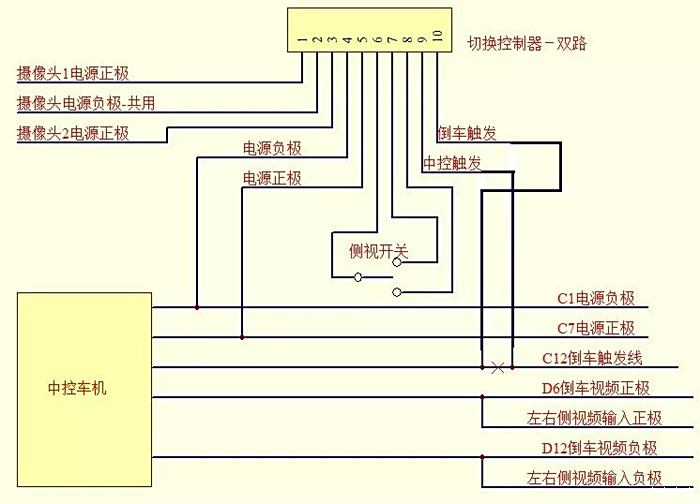 新帝豪加装右盲区辅助摄像头