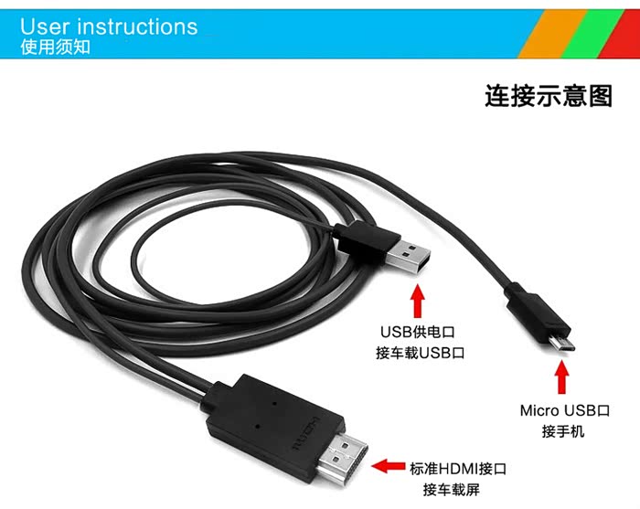 【图】据说XRV有HDMI线,可以把手机屏幕在中