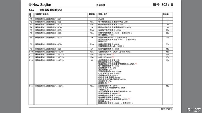 求15款速腾230自舒保险丝图解