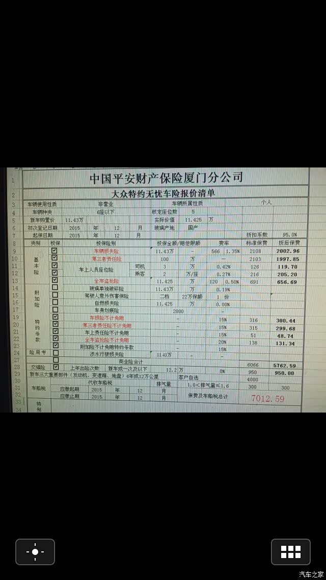 【图】保险问题,说说大家自己的保险,