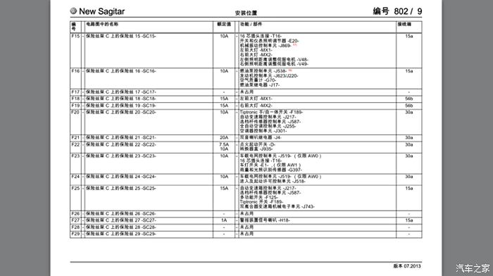 求15款速腾230自舒保险丝图解