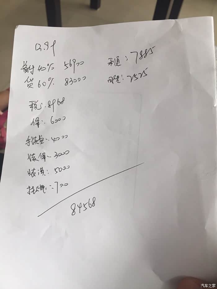 觉得自己找人在银行做车贷业务10万3年应该在12000左右合适呢，省去上牌费