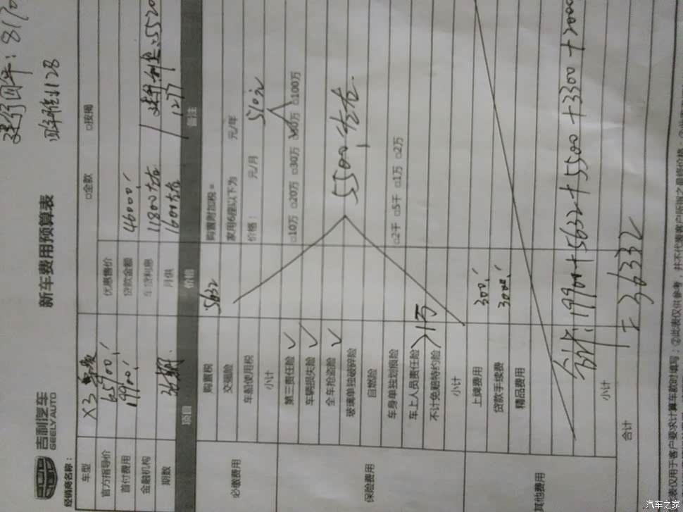 08/27 16:15:56 发表在 55楼 哥这车咋样?性价比高,建行贷款分期预算表如下。