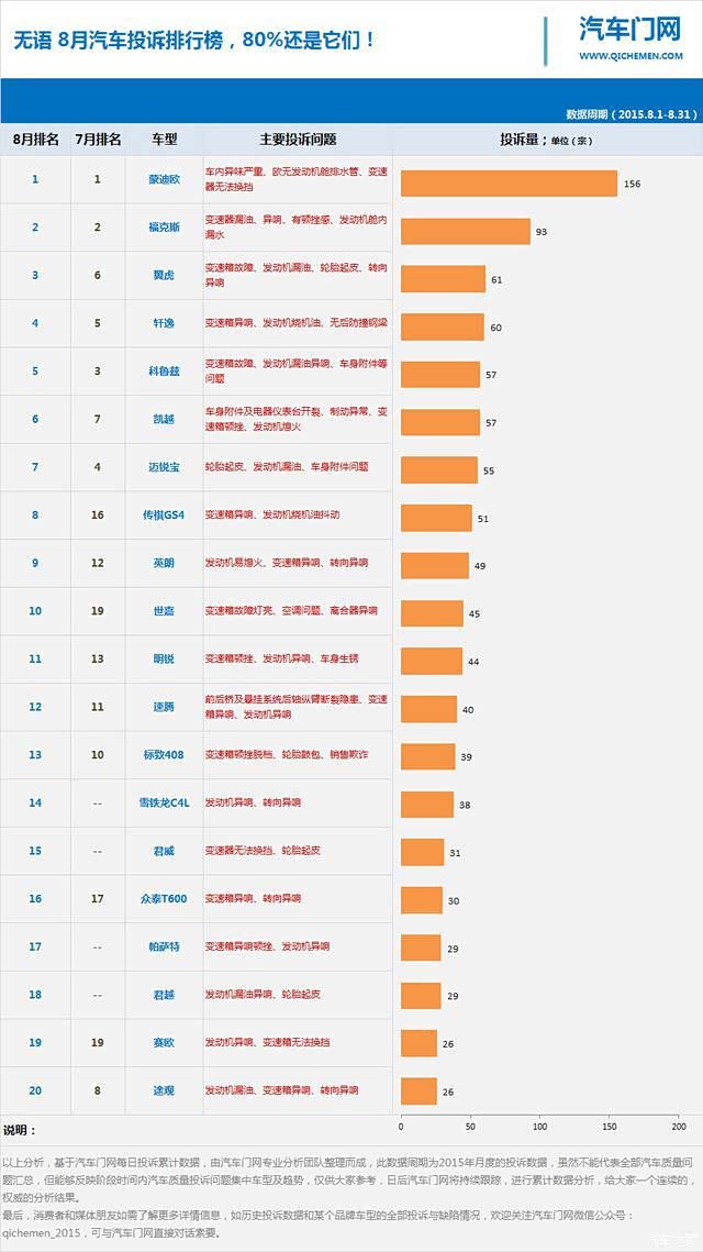 兄弟排名榜_奥特曼兄弟排名榜图片