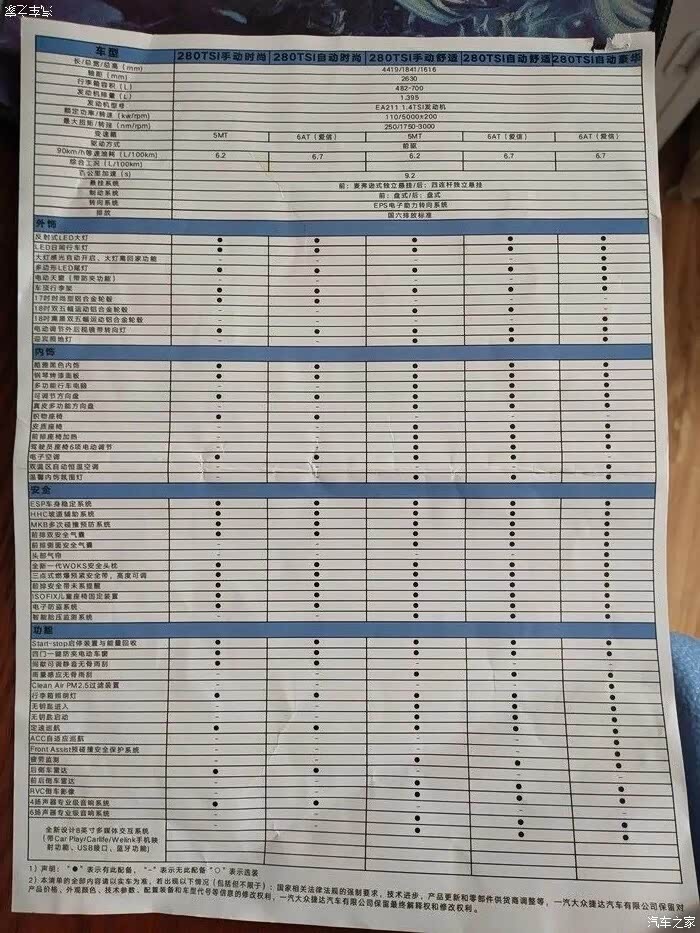 捷达vs5会把维特拉超越!