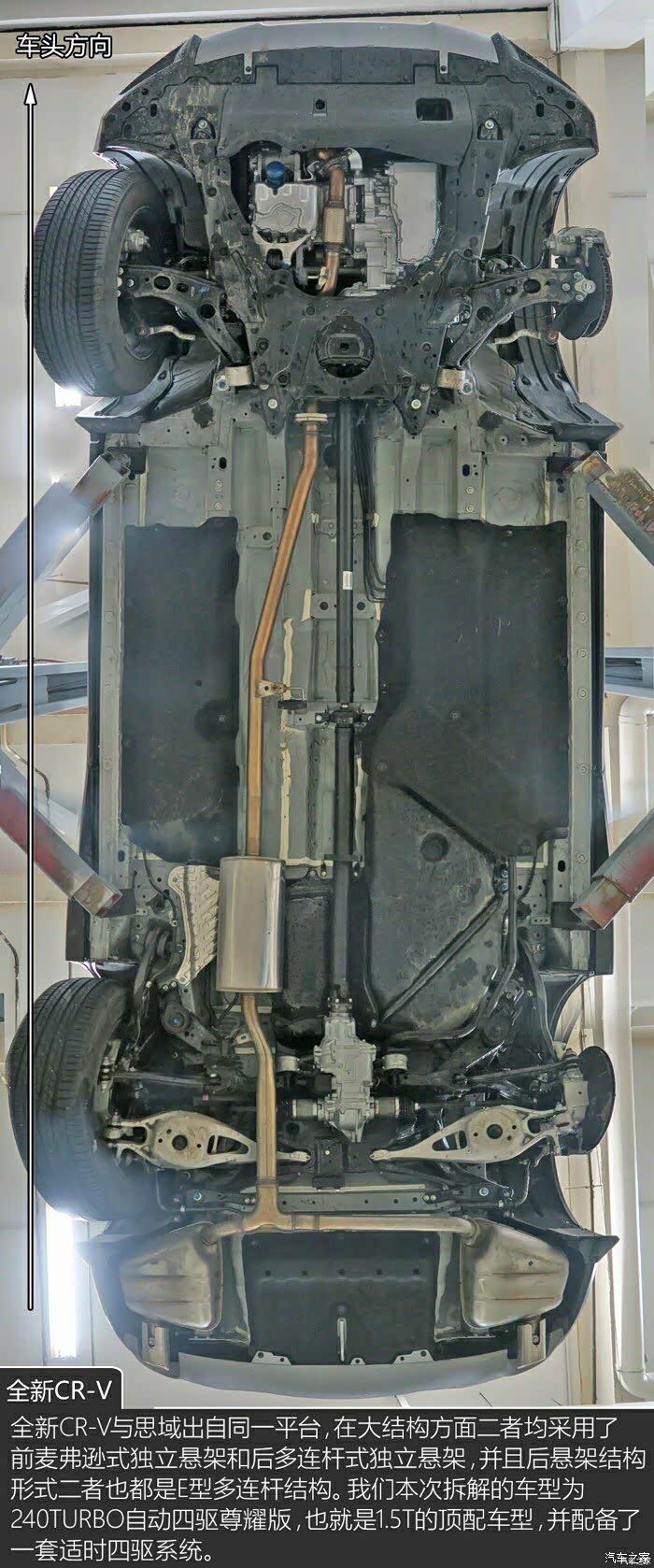 关于crv底盘,匪夷所思的问题