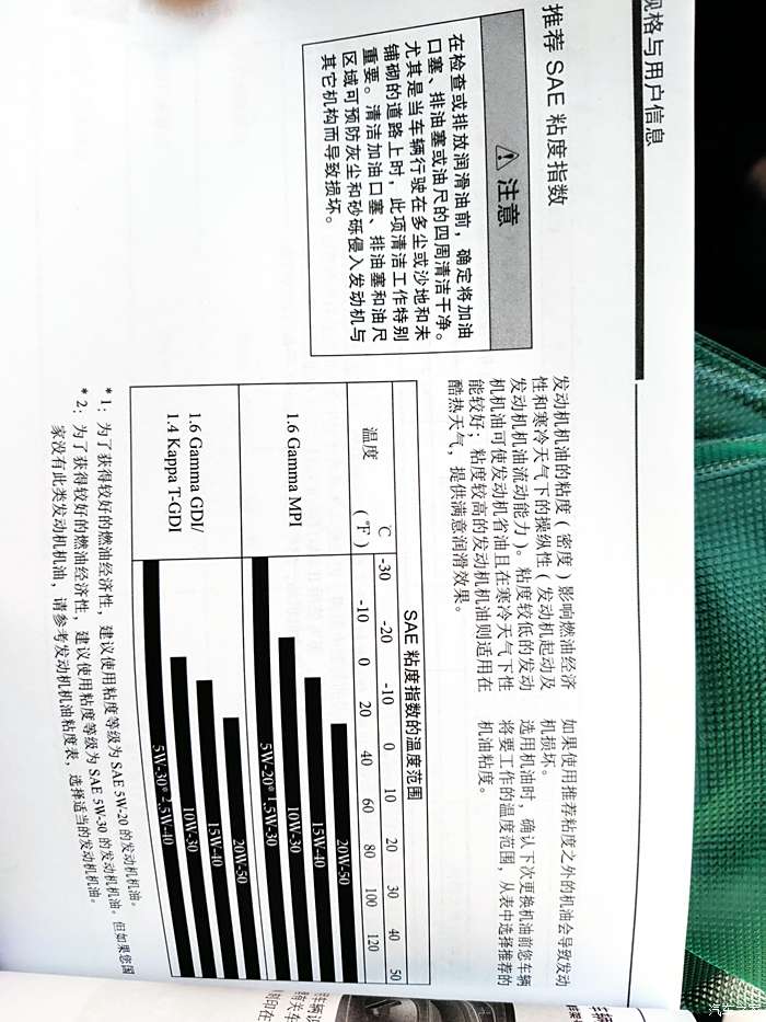 风光580保养手册图片