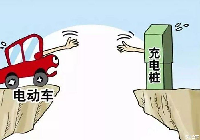 現在的高速公路服務區都有充電樁嗎