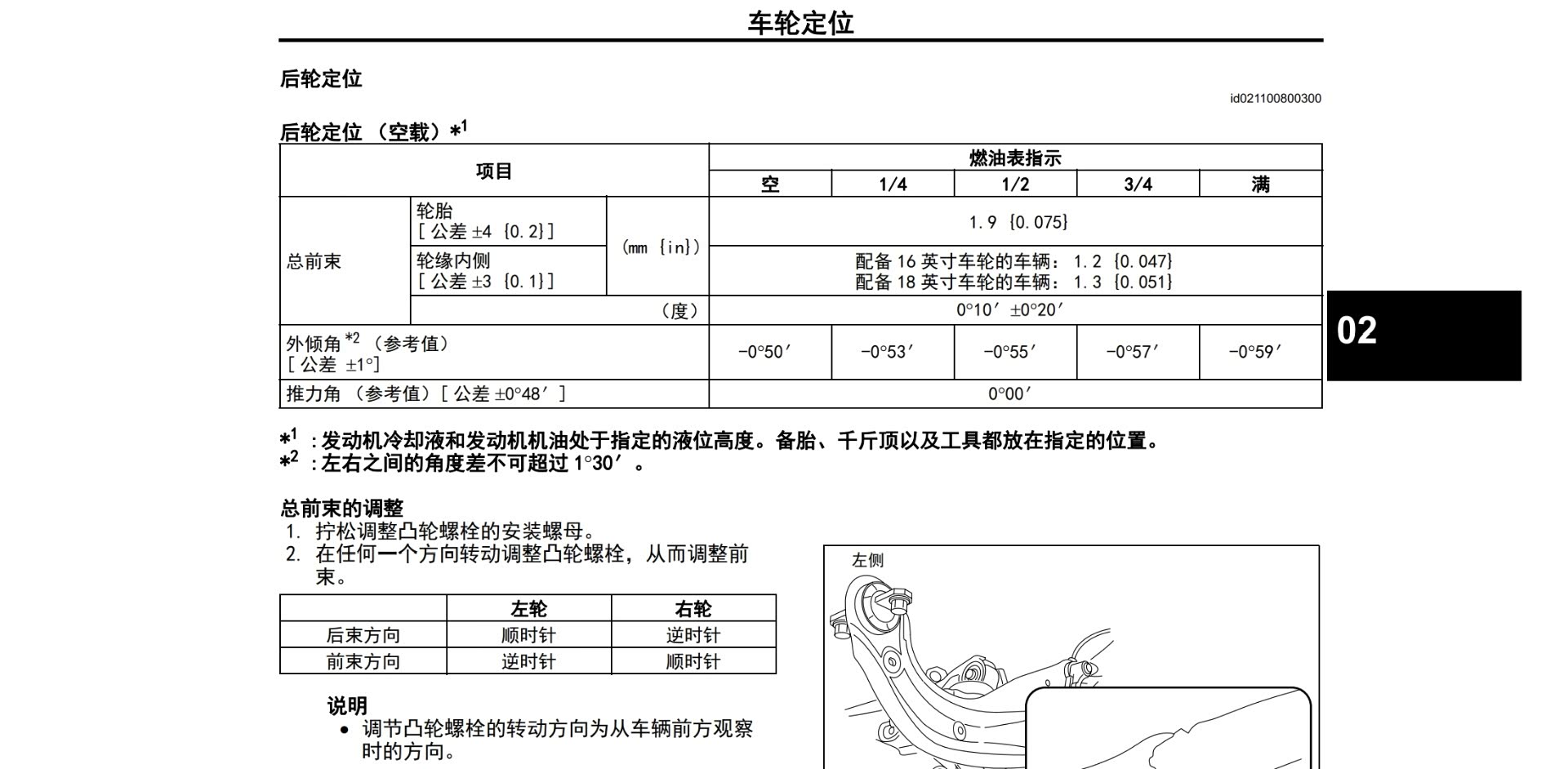 小昂的四轮定位数据谁有
