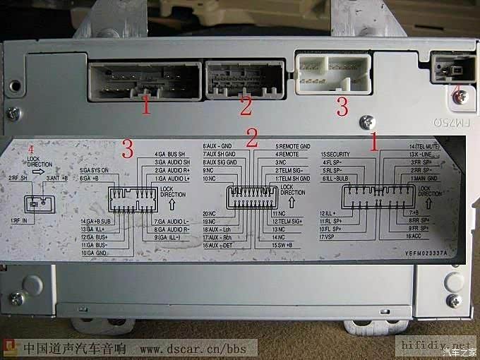 求本田车机auxusb接口定义