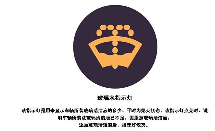 【图】玻璃水不足的时候仪表上会有提示吗?