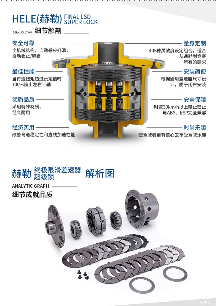 国内首台牧马人限滑差速器赫勒hele摩擦片超级差速锁