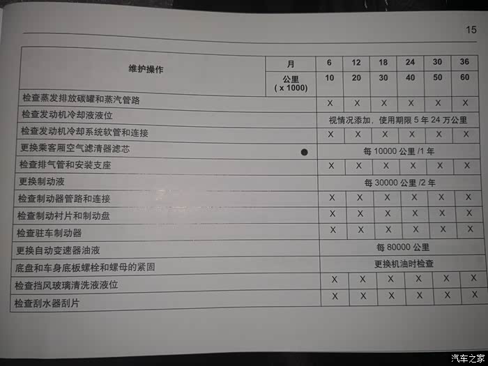 别克君越的变速箱油更换周期多长时间?