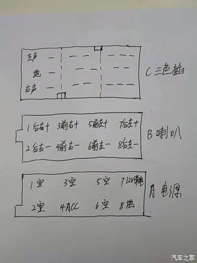 世嘉升级建伍 kdc-320uim cd机头作业及使用心得附送相位测试音频
