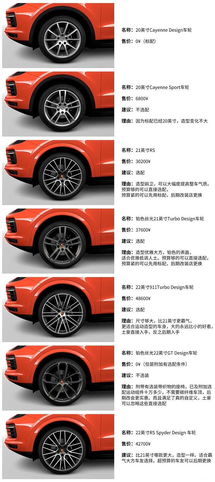 保时捷新卡宴coupe选配攻略参考福利贴