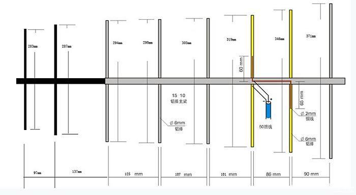 自制八木天线制作图解图片