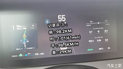 理想one纯油续航和油耗测试 - 第二弹高速篇