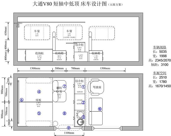 大通g10空间尺寸图图片