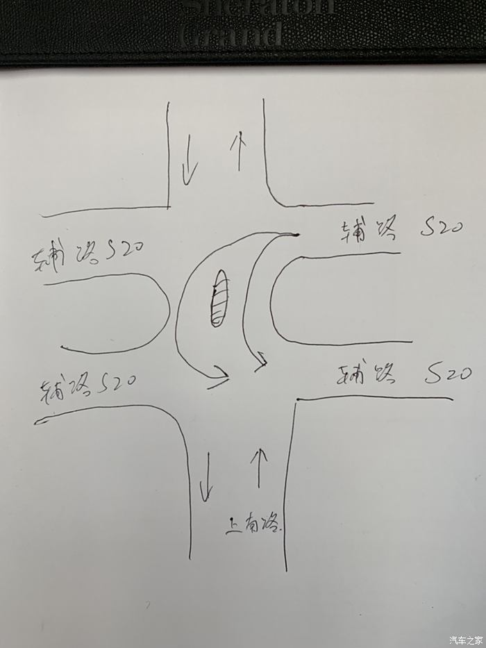 高速路口简笔画图片