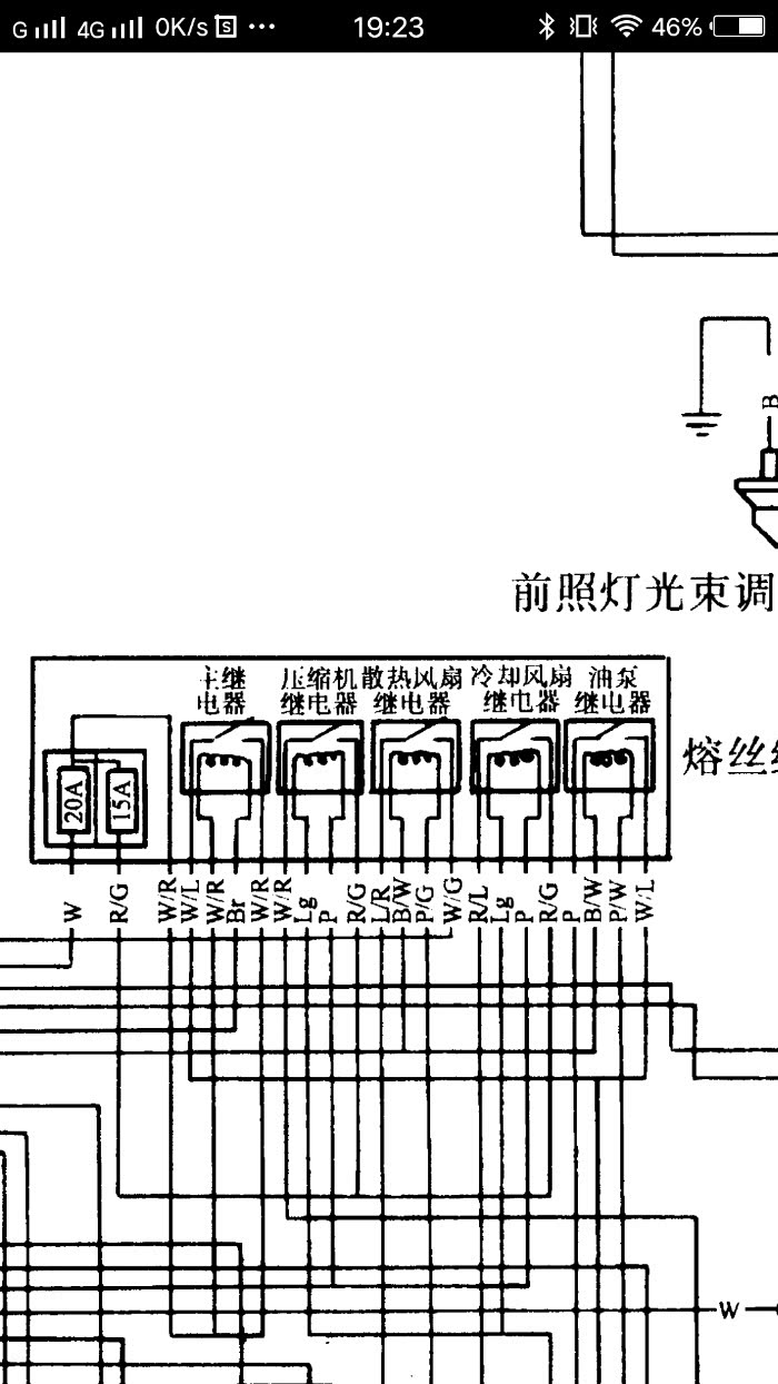 羚羊油泵保险又烧了 请高手解惑工