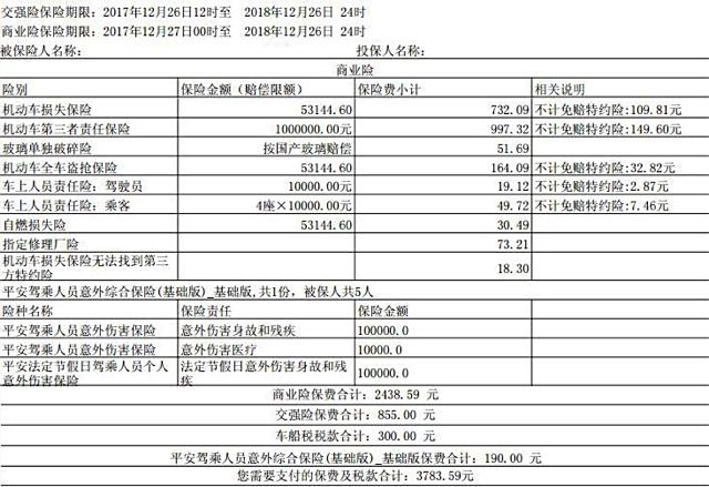 保險 太平洋 平安 人保哪個好哪個辦事效率高,好