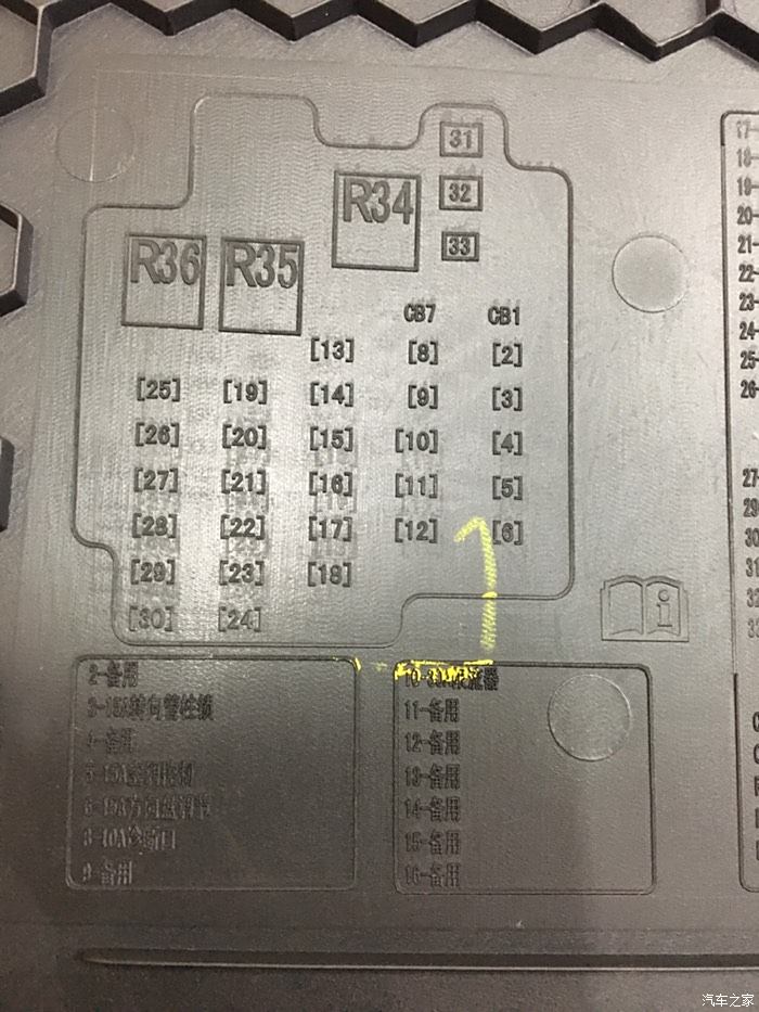 关于29号保险丝