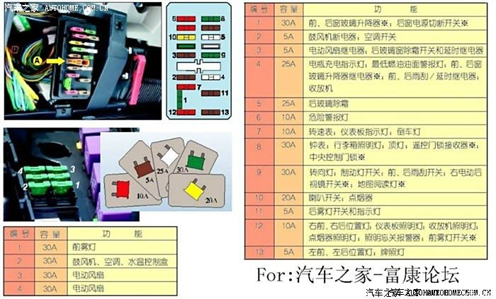 行车记录仪接电源图示图片