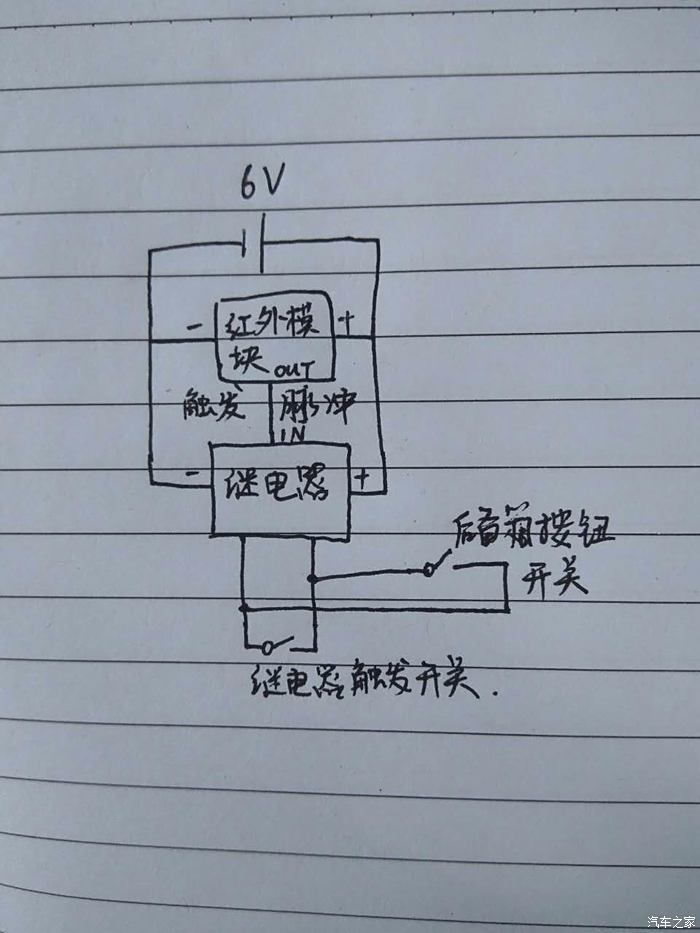 完美加装后备箱脚踢感应开关(自动打开后备箱)功能