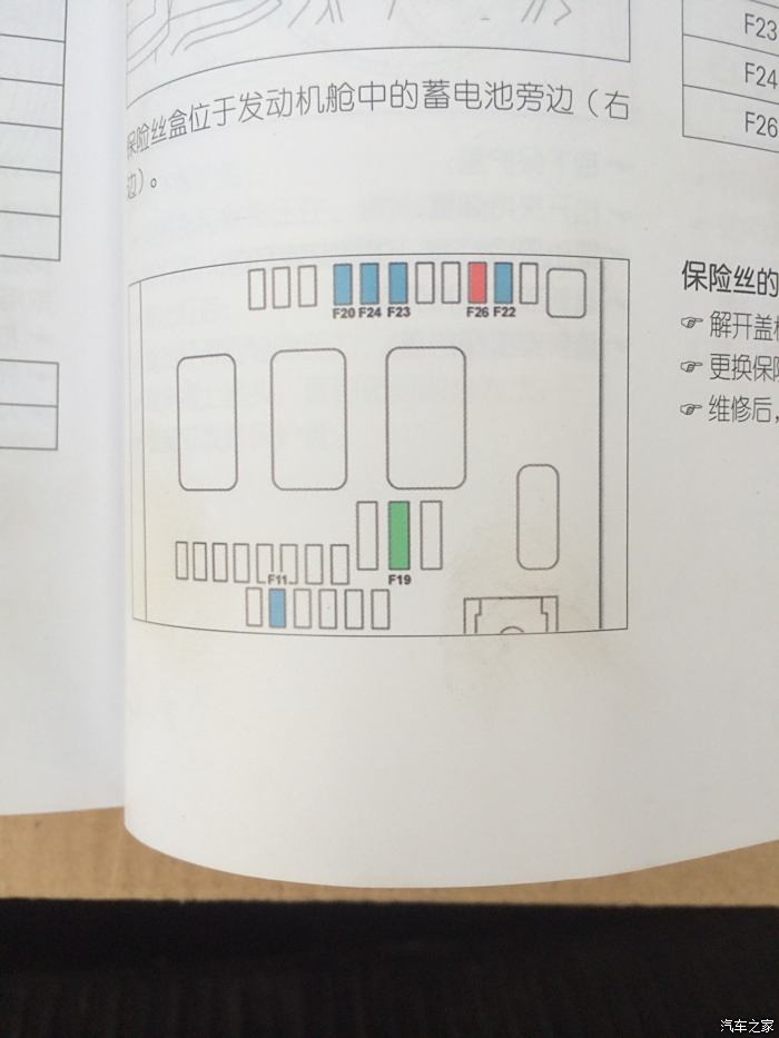 东风雪铁龙c4l保险图解图片