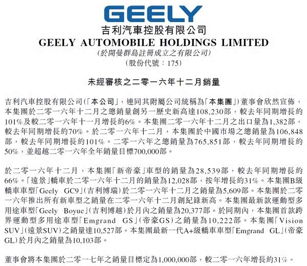 狗粮销售排行_情人节狗粮热卖,苏宁易购销量增长135.81%