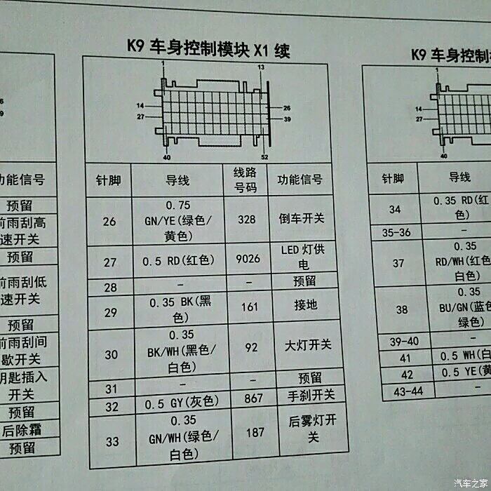 宝骏730日行灯最佳接线图片